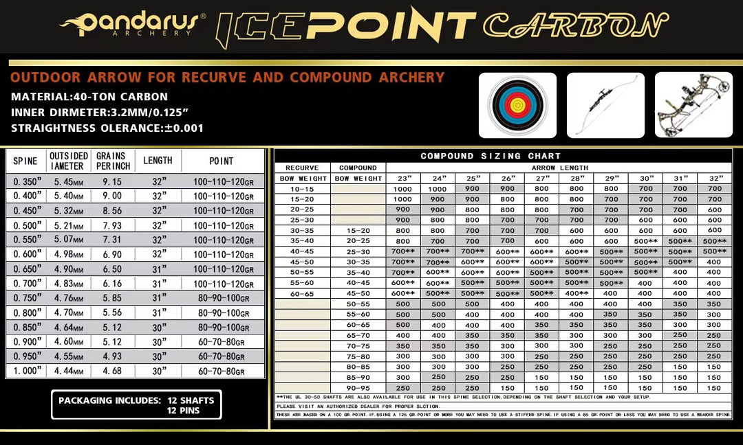 🎯(12-Pack) PANDARUS Archery ICE POINT Arrows 3.2mm Target  ±.003''