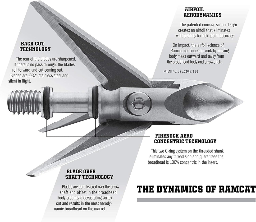 🎯AMEXYGS Archery Screw-in Blade Broadhead Hunting